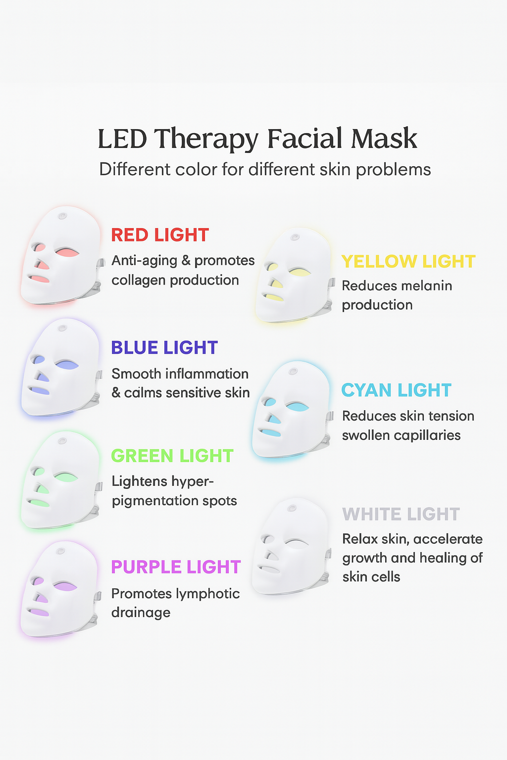 7 Colour LED Therapy Mask - Anti Acne Skin Care